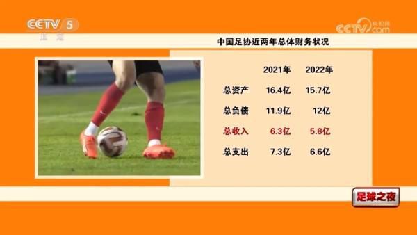 双方各项赛事历史交锋127场，曼城28胜35平64负战绩处于下风，其中在英超赛场上，两队先后有过52次交手经历，曼城12胜19平21负同样处于劣势。